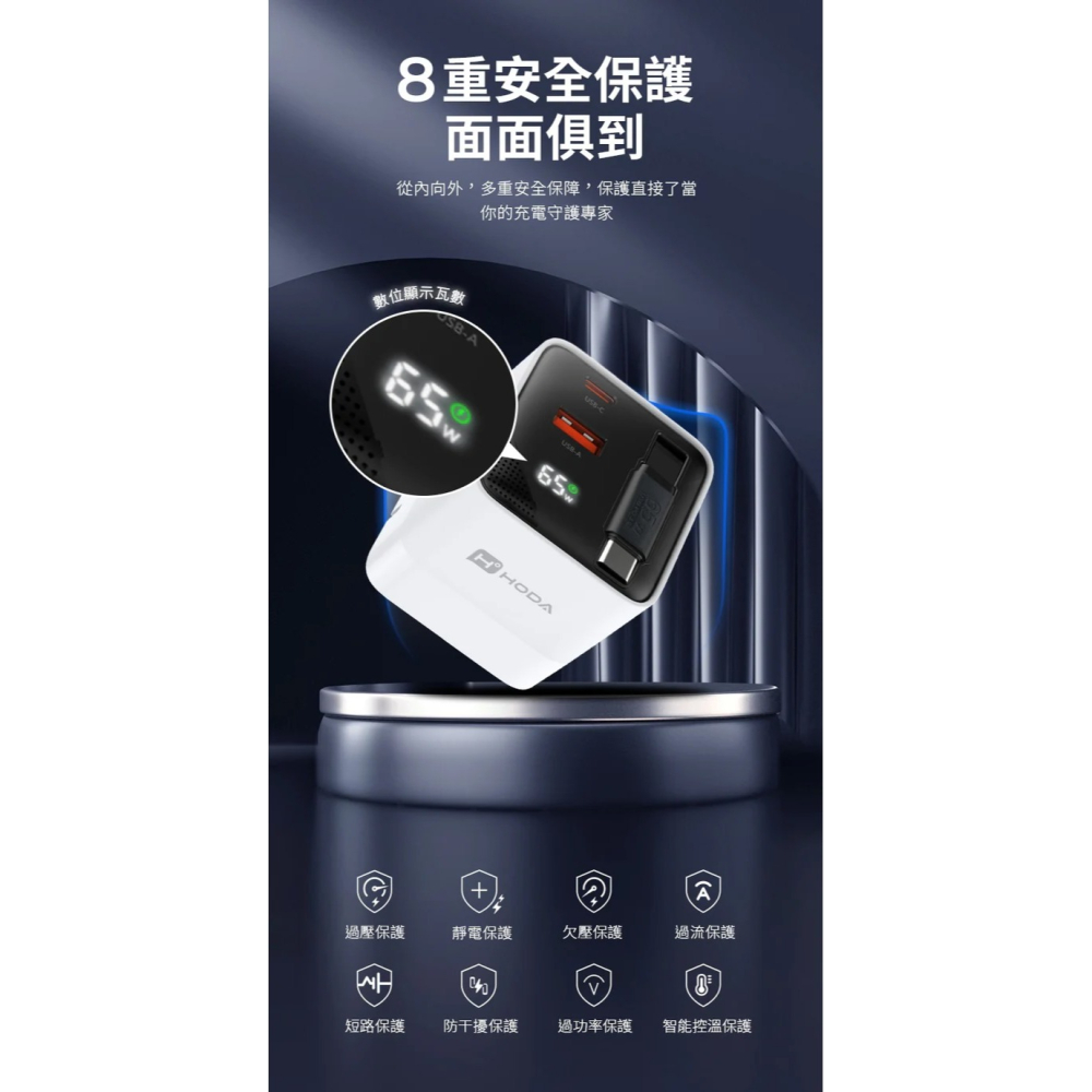 HODA GaN 氮化鎵 65w 三輸出 自帶 伸縮線 PD 充電頭 極速 iPhone 17 16 15 s25-細節圖11