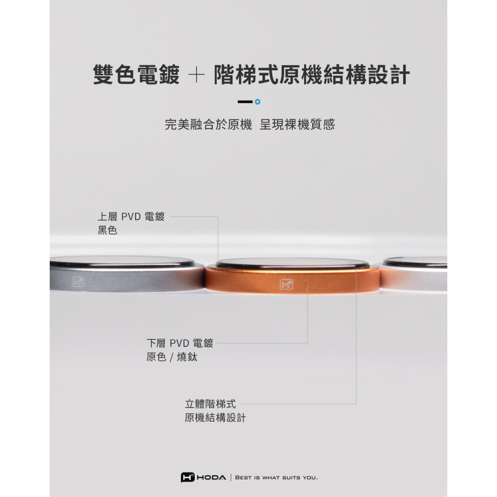 HODA 藍寶石 鏡頭 保護貼 鏡頭貼 附上 貼膜神器 2顆 1組  iPhone 17-細節圖8