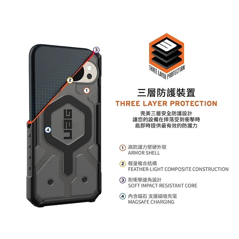 UAG  磁吸 經典 耐衝擊 防摔殼 手機殼 保護殼 透黑 MagSafe Google Pixel 10 Pro XL-細節圖8