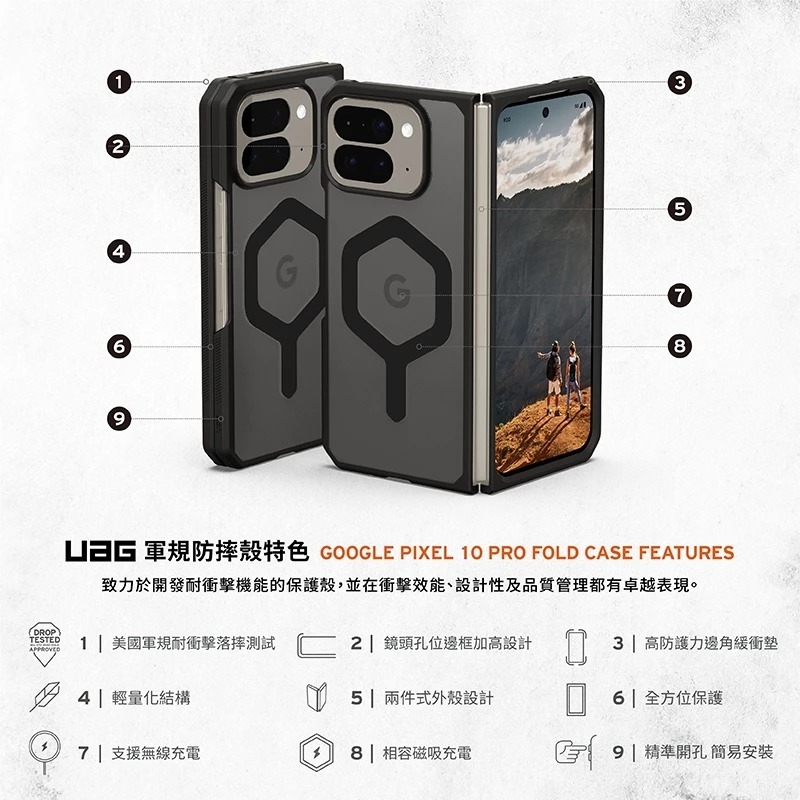 UAG 耐衝擊 保護殼 防摔殼 透黑 黑圈 MagSafe 手機殼 Google Pixel 10 Pro Fold-細節圖5