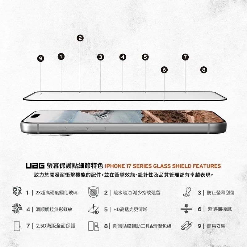 UAG 2.5D 滿版 鋼化 玻璃 9H 保護貼 螢幕 保護貼 玻璃貼 iPhone 17 Air Pro Max-細節圖7