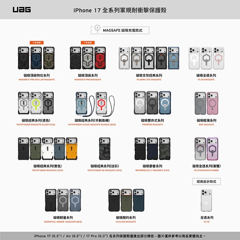 UAG 磁吸 耐衝擊 經典 保護殼 防摔殼 迷彩款 MagSafe 手機殼 iPhone 17 Pro Max-細節圖5