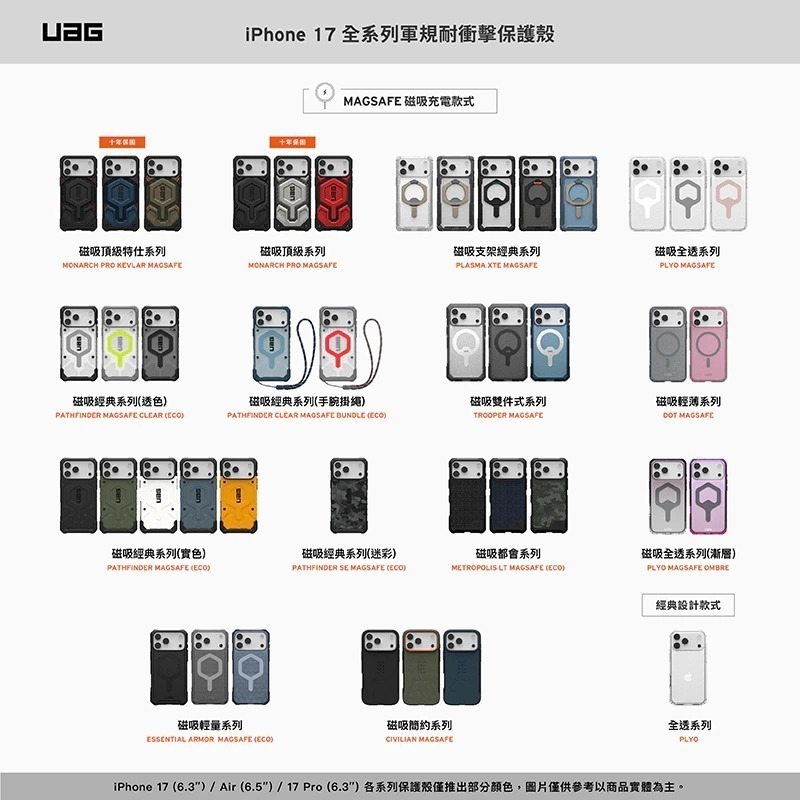 UAG 磁吸 耐衝擊 經典 保護殼 透色款 支援 MagSafe 手機殼 iPhone 17 Air Pro Max-細節圖5