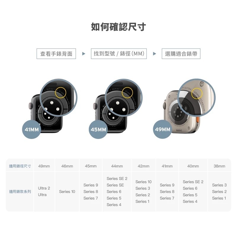 LAUT 萊德 雙色 矽膠 錶帶 Apple Watch 38 40 41 42 44 45 46 49mm-細節圖10