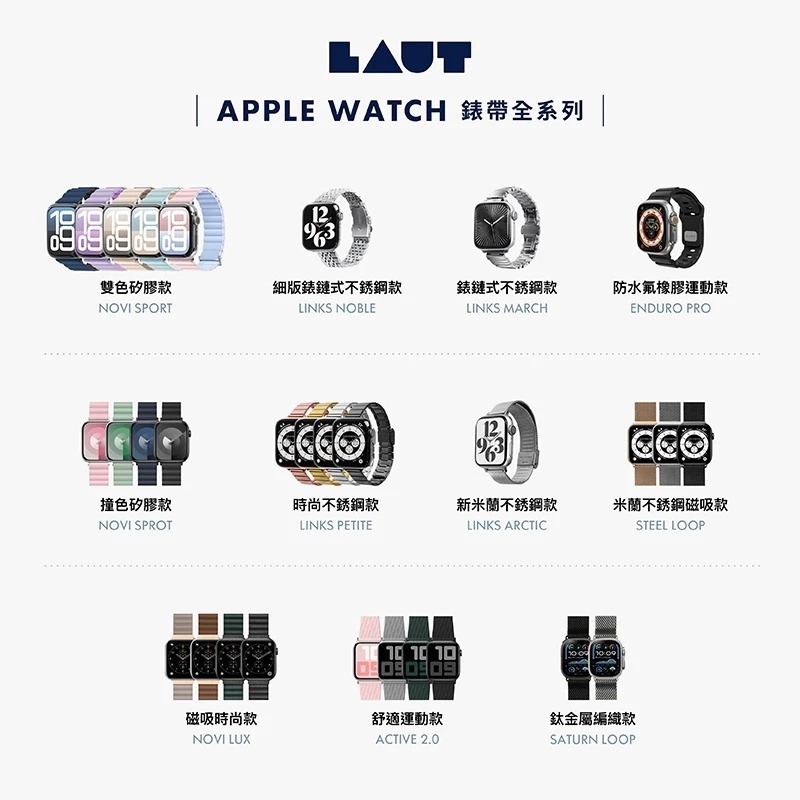LAUT 萊德 雙色 矽膠 錶帶 Apple Watch 38 40 41 42 44 45 46 49mm-細節圖11
