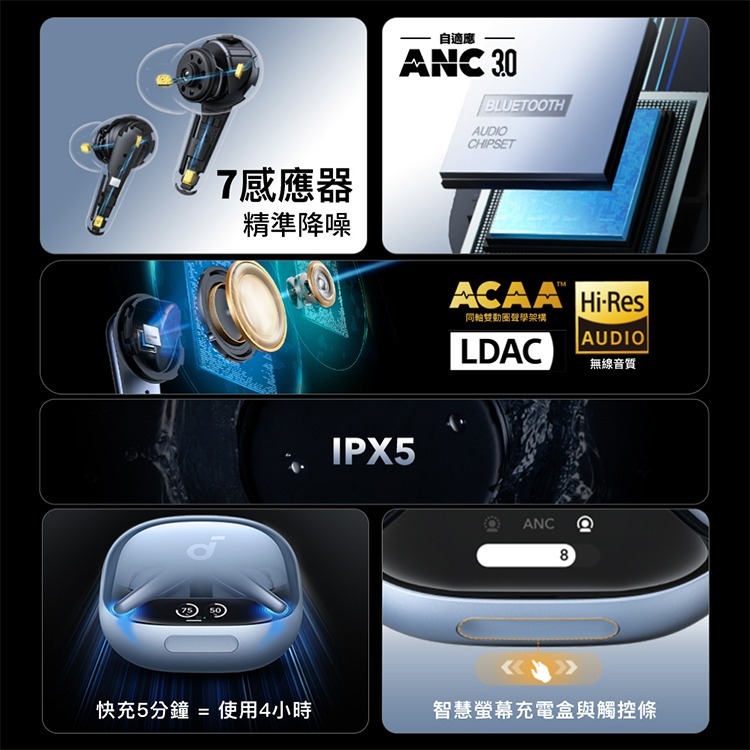 Soundcore 降噪 防水 真無線 藍牙 耳機 Liberty 4 Pro 適 iPhone 17 16 15-細節圖3