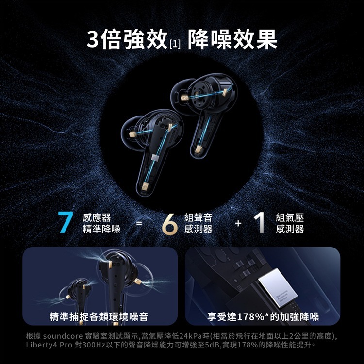 Soundcore 降噪 防水 真無線 藍牙 耳機 Liberty 4 Pro 適 iPhone 17 16 15-細節圖4