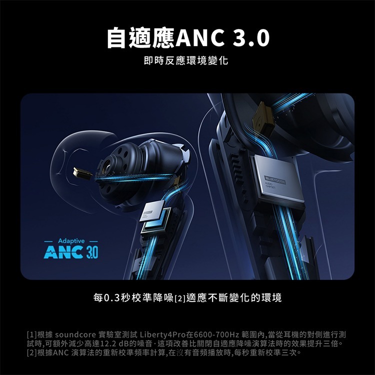 Soundcore 降噪 防水 真無線 藍牙 耳機 Liberty 4 Pro 適 iPhone 17 16 15-細節圖5