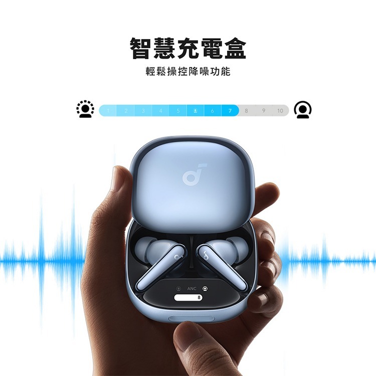 Soundcore 降噪 防水 真無線 藍牙 耳機 Liberty 4 Pro 適 iPhone 17 16 15-細節圖9