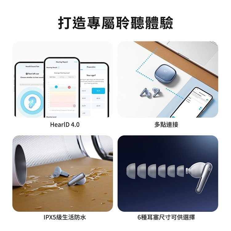 Soundcore 降噪 防水 真無線 藍牙 耳機 Liberty 4 Pro 適 iPhone 17 16 15-細節圖11