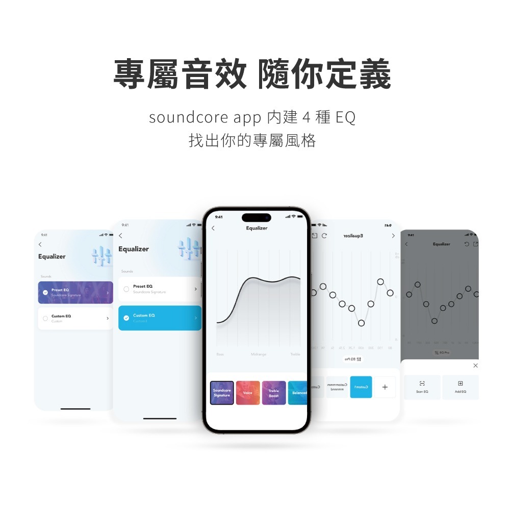 Soundcore 防水 藍牙喇叭 可攜式 藍牙 喇叭 Select  4 Go-細節圖9