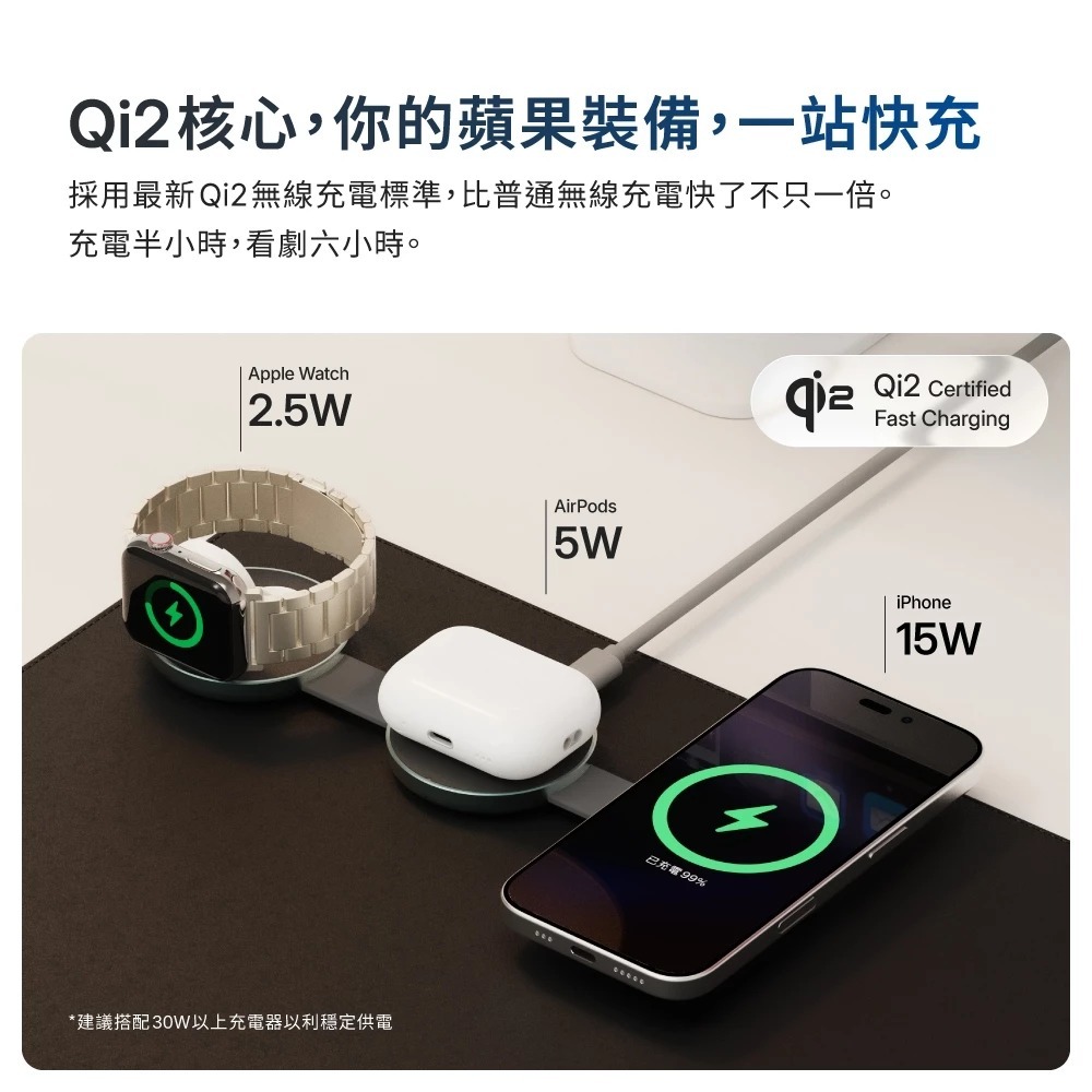 JTLEGEND Qi2 三合一 磁吸 無線 充電座 iPhone Apple Watch AirPods-細節圖7