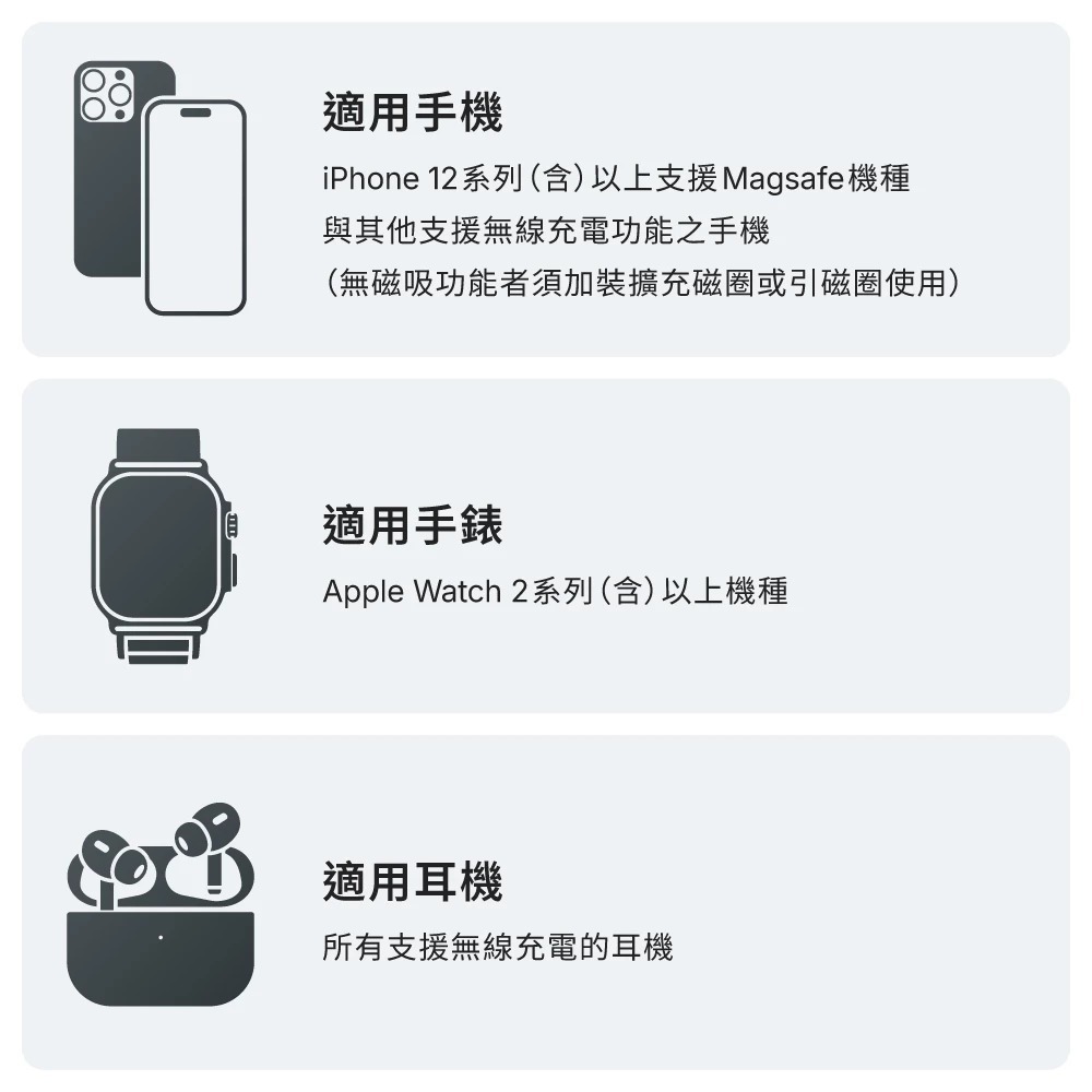 JTLEGEND Qi2 三合一 磁吸 無線 充電座 iPhone Apple Watch AirPods-細節圖10
