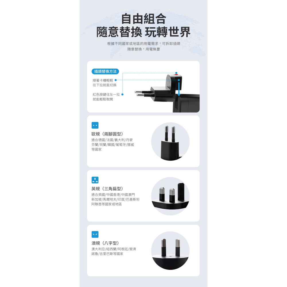 HODA 方形 旅充 卡扣版 萬國 附掛繩 收納包 轉接頭 3入-細節圖7