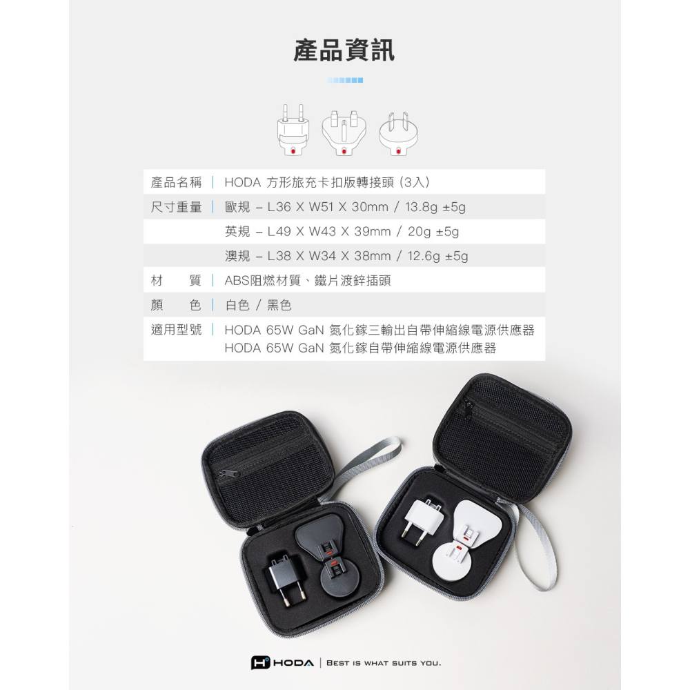 HODA 方形 旅充 卡扣版 萬國 附掛繩 收納包 轉接頭 3入-細節圖9
