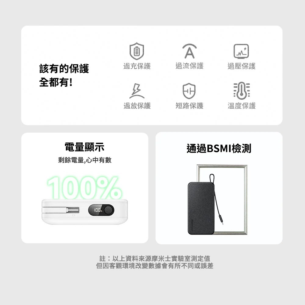 Momax 摩米士 1-Power Vital+ 10000mAh 快速 充電 雙內建 USB-C線 行動電源-細節圖6