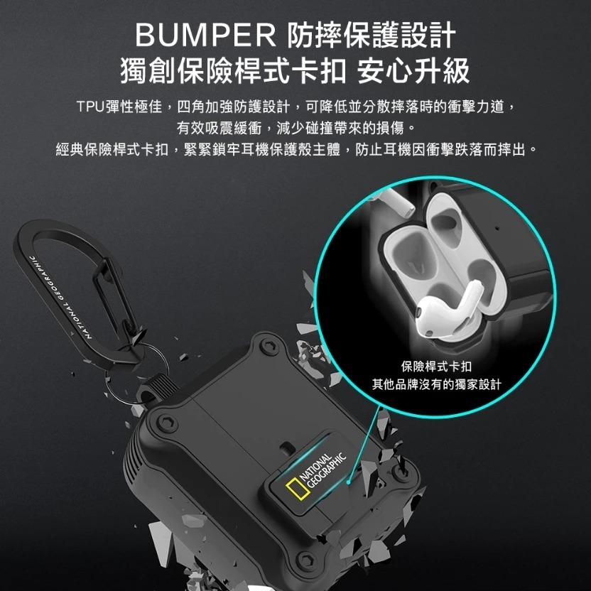 國家地理 National 自動開蓋 磁吸 耳機殼 保護殼 AirPods Pro 1 2 3-細節圖3