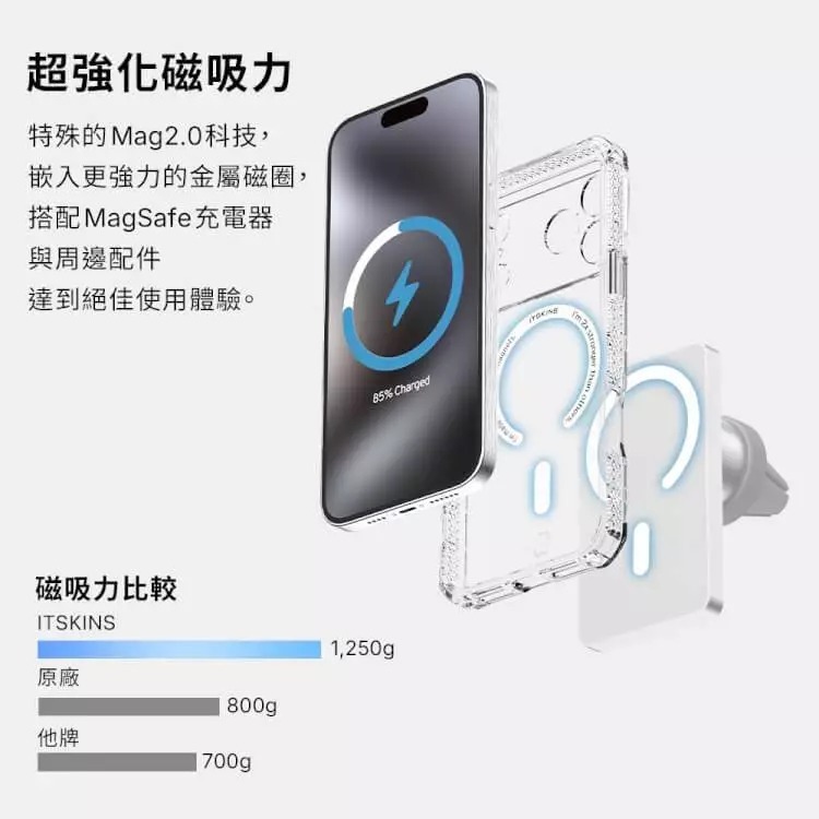 ITSKINS HYBRID 手機殼 防摔殼 保護殼 磁吸 MagSafe iPhone 17 Air Pro Max-細節圖9