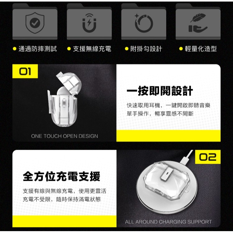 SOLiDE SNAP 磁吸 貼合 抗潑 防滑 卡扣式 登山扣 耳機殼 防摔殼 保護套 AirPods Pro 3-細節圖4