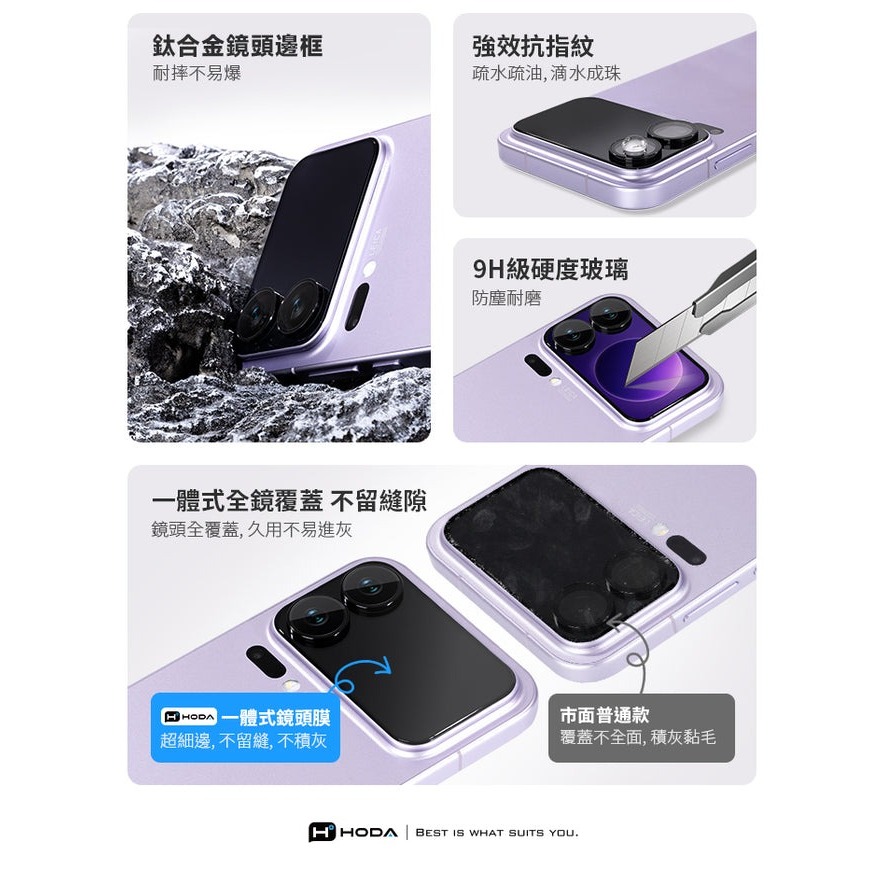 HODA 鏡頭貼 AR 抗反射 螢幕貼 9H 玻璃貼 小米  Xiaomi 17 Pro Max-細節圖6