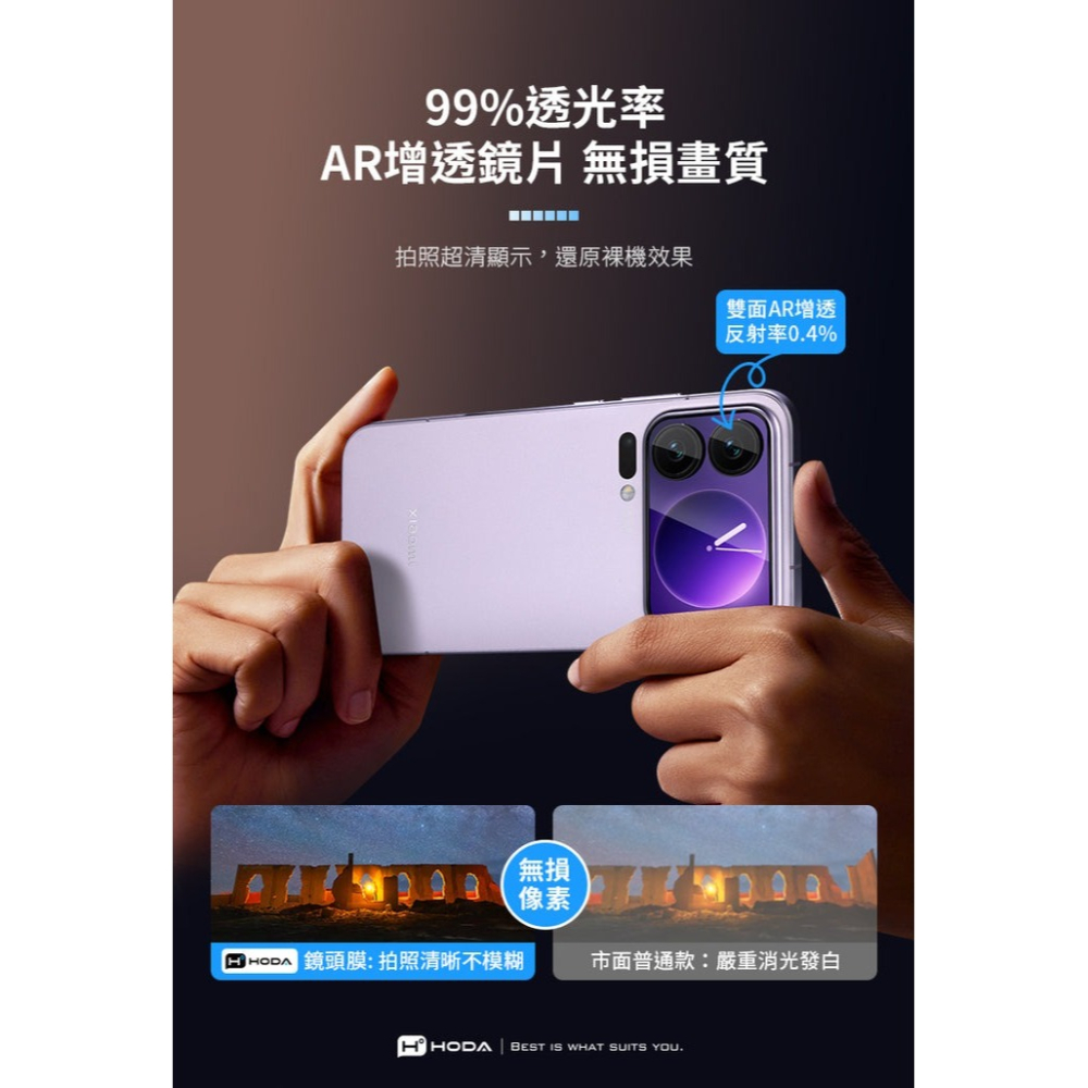 HODA 鏡頭貼 AR 抗反射 螢幕貼 9H 玻璃貼 小米  Xiaomi 17 Pro Max-細節圖7