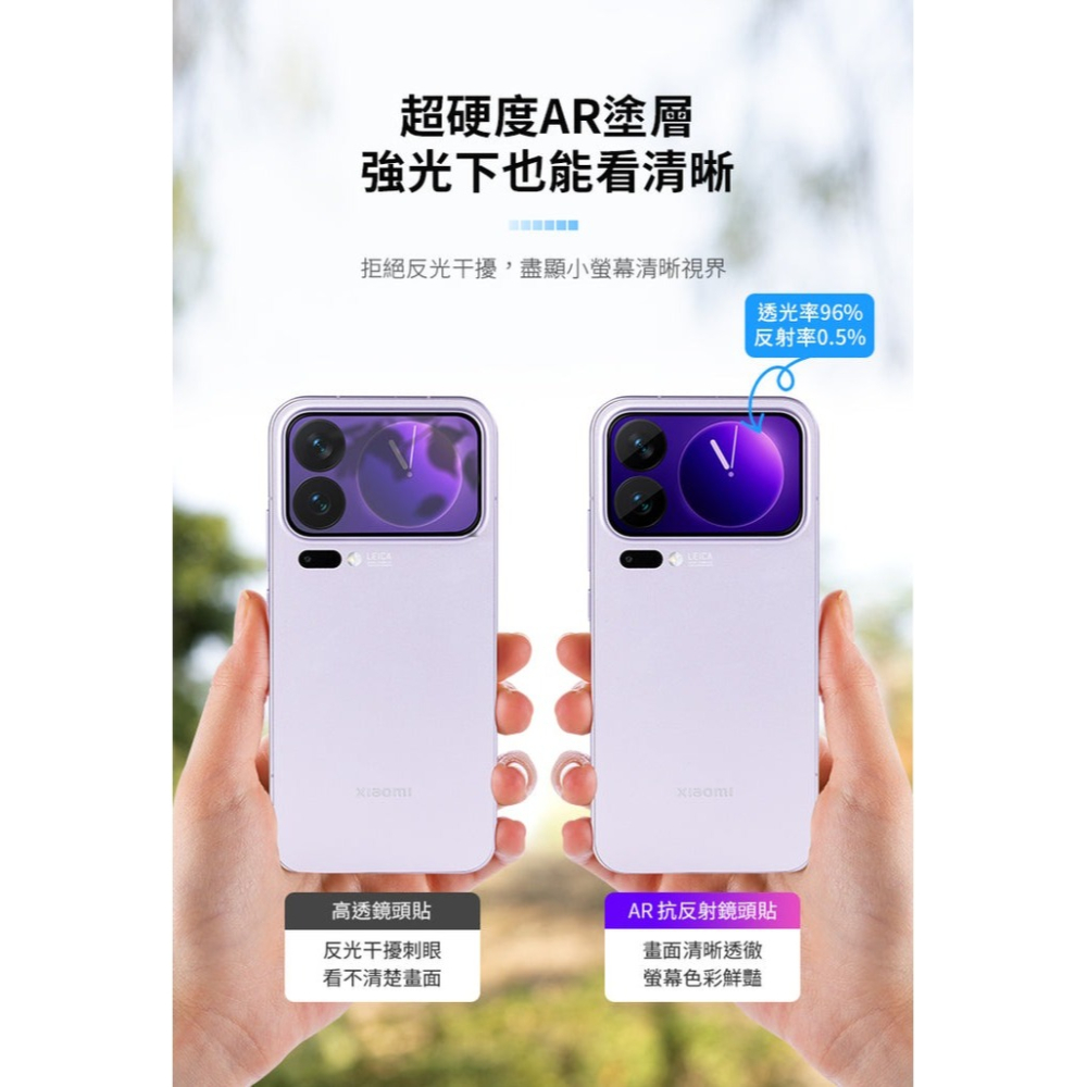 HODA 鏡頭貼 AR 抗反射 螢幕貼 9H 玻璃貼 小米  Xiaomi 17 Pro Max-細節圖8