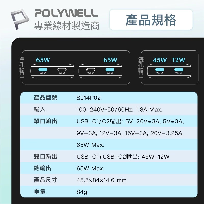 POLYWELL 65W Type C 輕薄型 快充頭 PD 充電頭 GaN 氮化鎵 iPhone 17 16 15-細節圖9