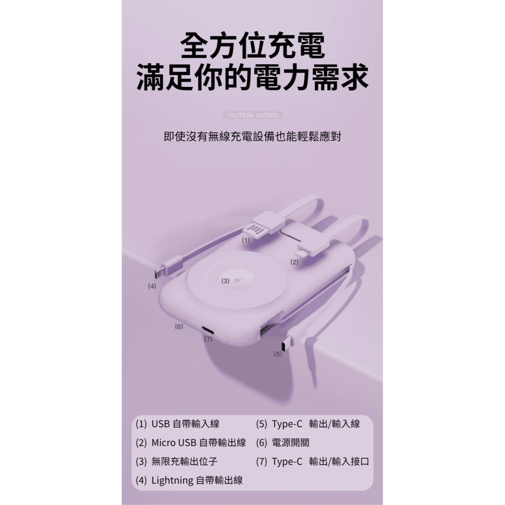 ONAIR 全功能 自帶線 快充 三合一 磁吸 行動電源 K1 半固態 iPhone 17 16-細節圖10