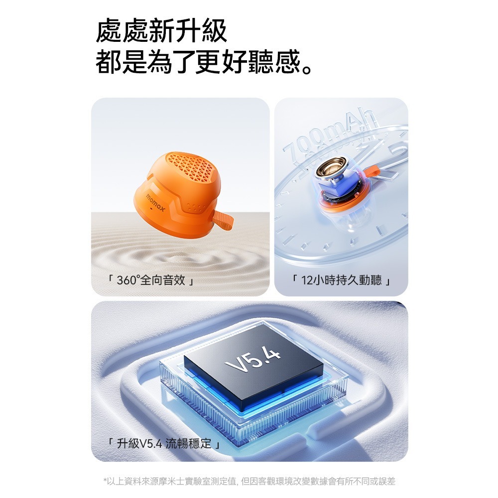 Momax 摩米士 MagSafe 磁吸 喇叭 外掛 防潑水 防摔 音箱  適用 iphone 17 16 15-細節圖10
