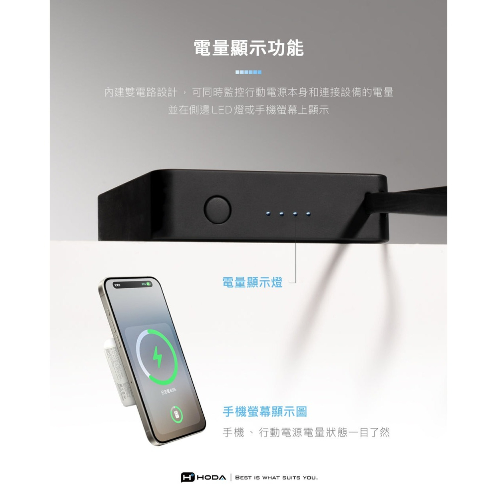 HODA 三合一 藍牙 追蹤定位 防丟 磁吸 USB-C 行動電源 8000mAh 適用 iphone 17 16-細節圖9