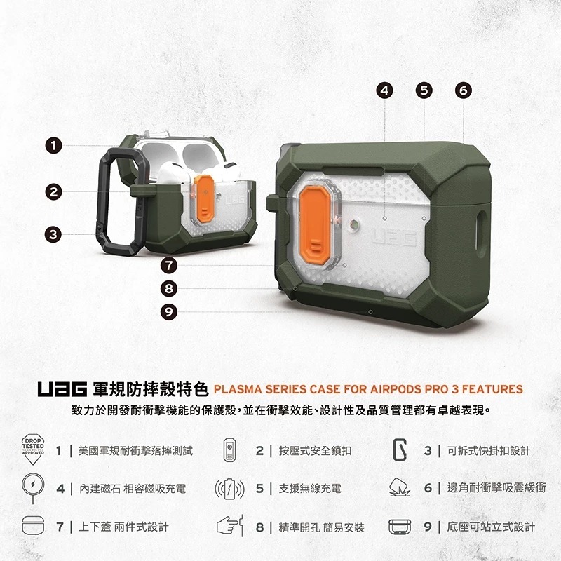 UAG 磁吸 耐衝擊 經典 保護殼 耳機殼 防摔殼 支援Magsafe AirPods Pro 3-細節圖5