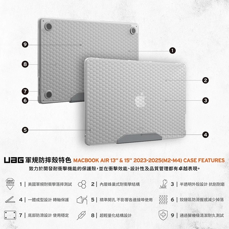 UAG 耐衝擊 輕量 保護殼 透明 電腦 筆電殼 防摔殼 Macbook Air 13吋 15吋-細節圖5