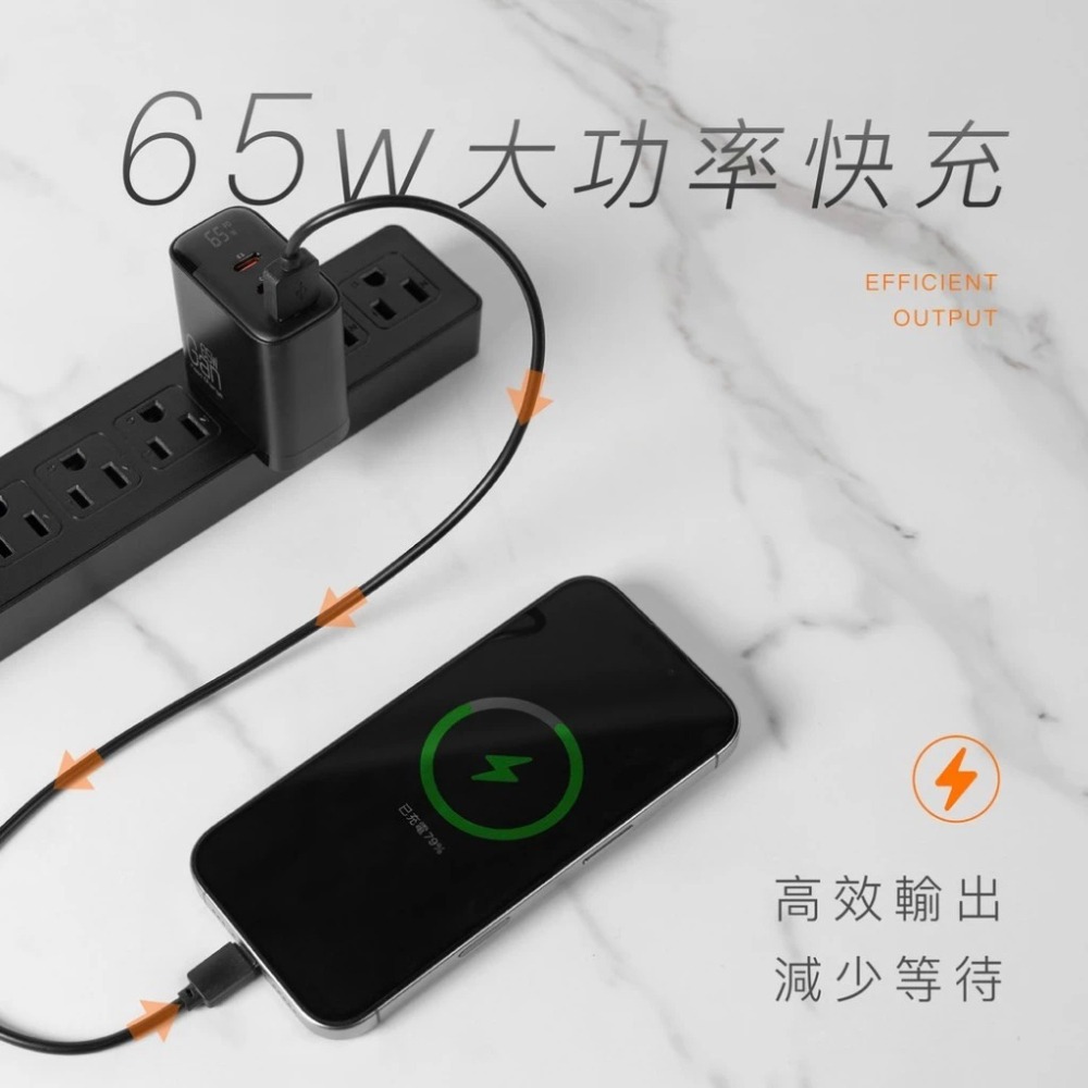 POK GAN 氮化鎵 3孔 PD 65W 快充 數位顯示 智慧控溫 適 iphone 17 16 15 14-細節圖4