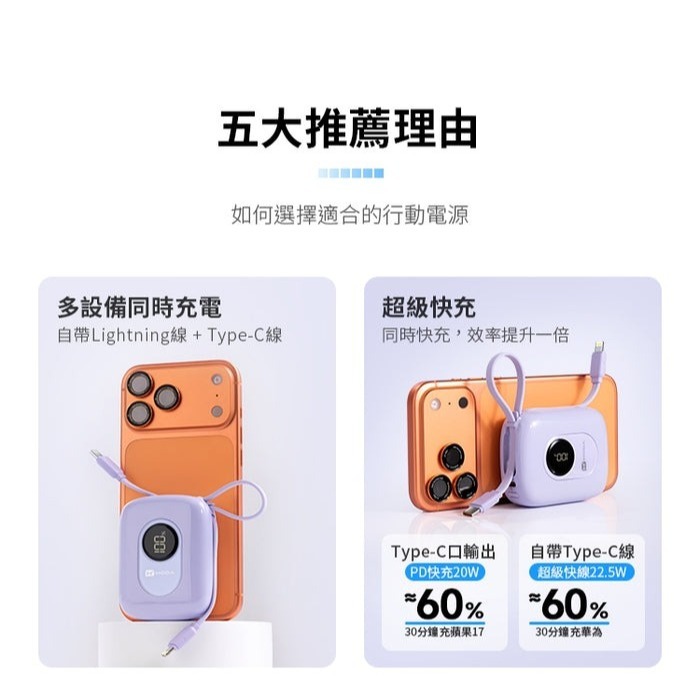 HODA PD 10000mAh 數顯 USB C 雙線  掛繩 行動電源 iPhone 17 16 15 14 13-細節圖5