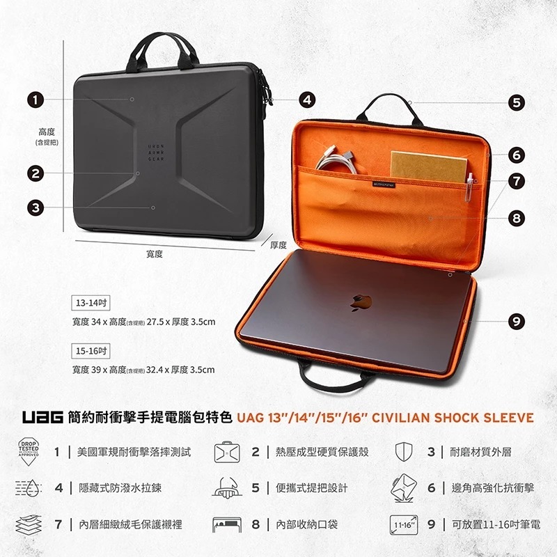 UAG 耐衝擊 手提 電腦包 軍規 防摔殼 電腦殼 筆電包 13 14 15 16  吋-細節圖5