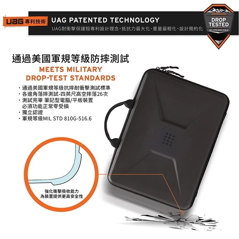 UAG 耐衝擊 手提 電腦包 軍規 防摔殼 電腦殼 筆電包 13 14 15 16  吋-細節圖7