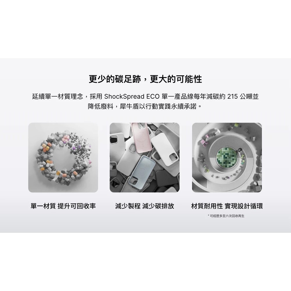 犀牛盾 SolidX 吸震 緩衝 防摔殼 保護殼 手機殼 iPhone 16 Plus Pro Max-細節圖6