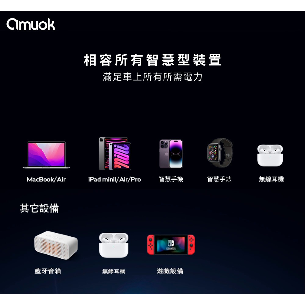 amuok 84W 車載 三孔 usb 快充器 Type C 短路保護 充電器  iphone 17 16 15 14-細節圖9