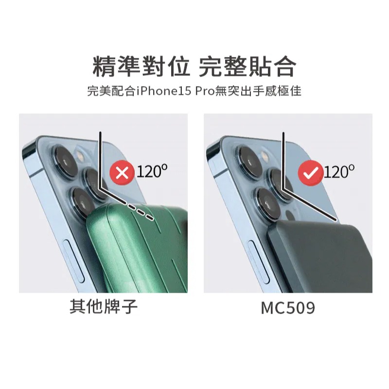 樂米 LARMI 支援 Magsafe 不擋鏡頭 無線 磁吸 行動電源 MC509 適用 iPhone 17 16 15-細節圖6