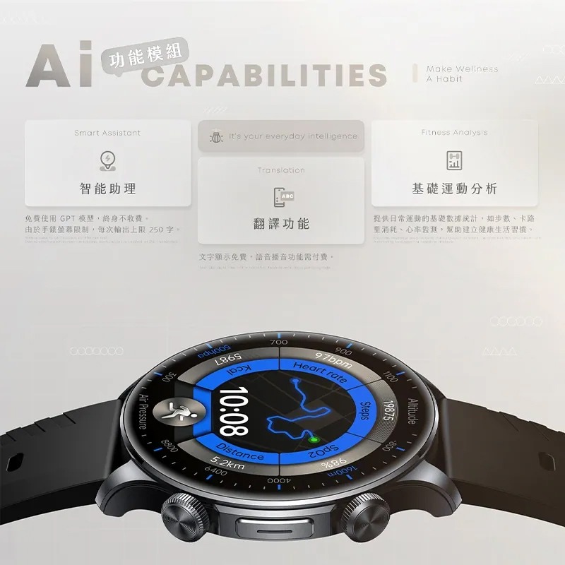 樂米 LARMI 智能手錶 錶帶 防水錶帶 單 錶帶 專用 Ai6-細節圖4