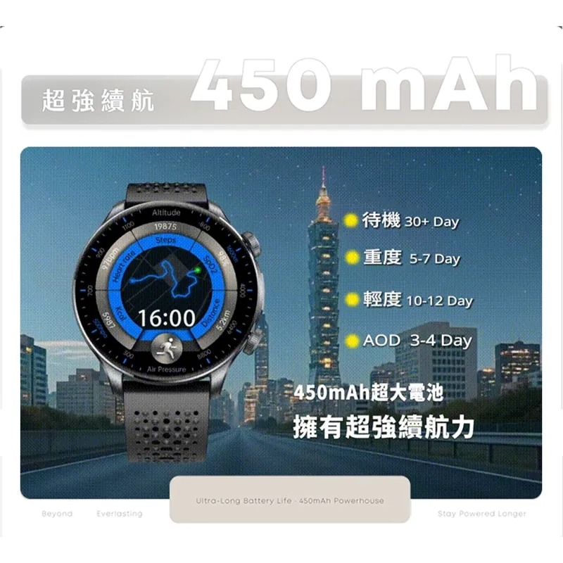 樂米 LARMI 智能手錶 錶帶 防水錶帶 單 錶帶 專用 Ai6-細節圖8