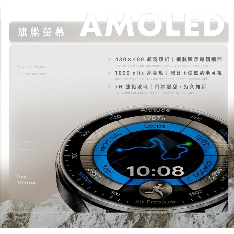 樂米 LARMI 智能手錶 錶帶 防水錶帶 單 錶帶 專用 Ai6-細節圖9