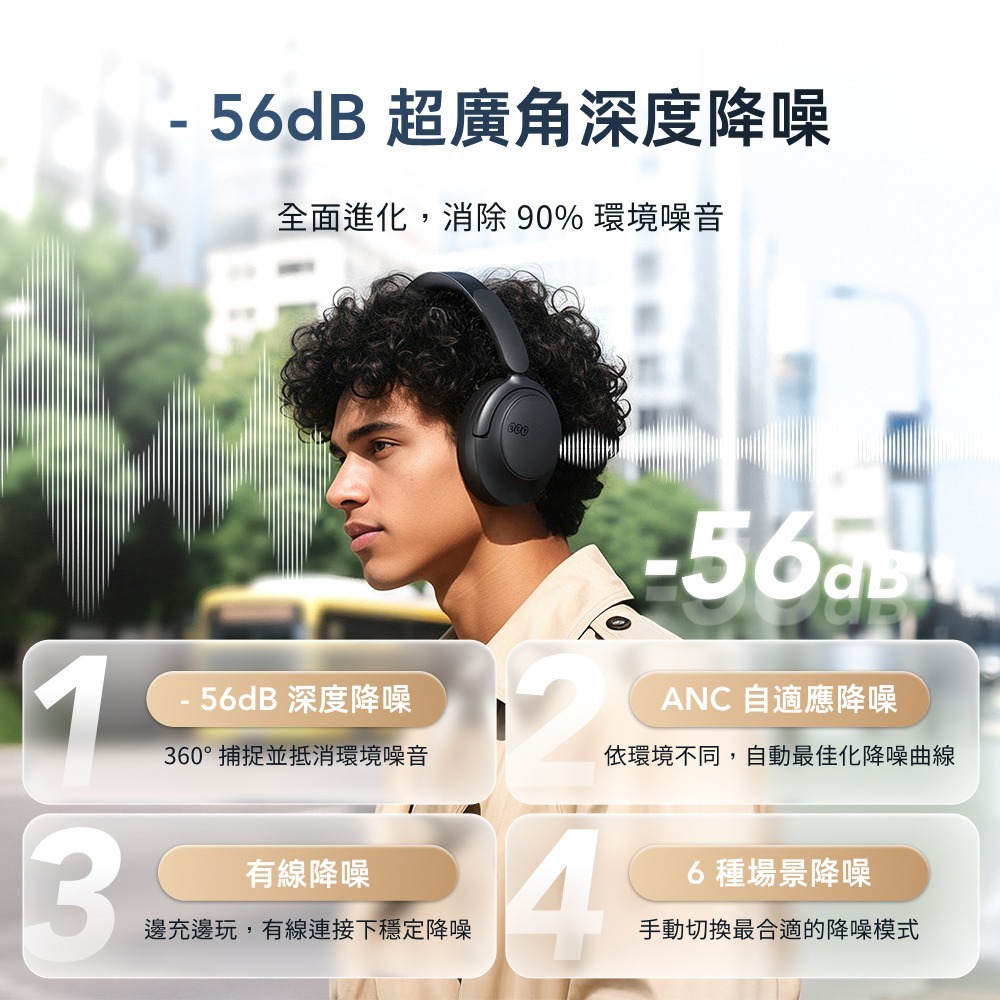 QCY 降噪 藍牙 56dB 輕量 伸縮支臂 雙模連線 耳罩式 耳機 麥克風 H3 S-細節圖5
