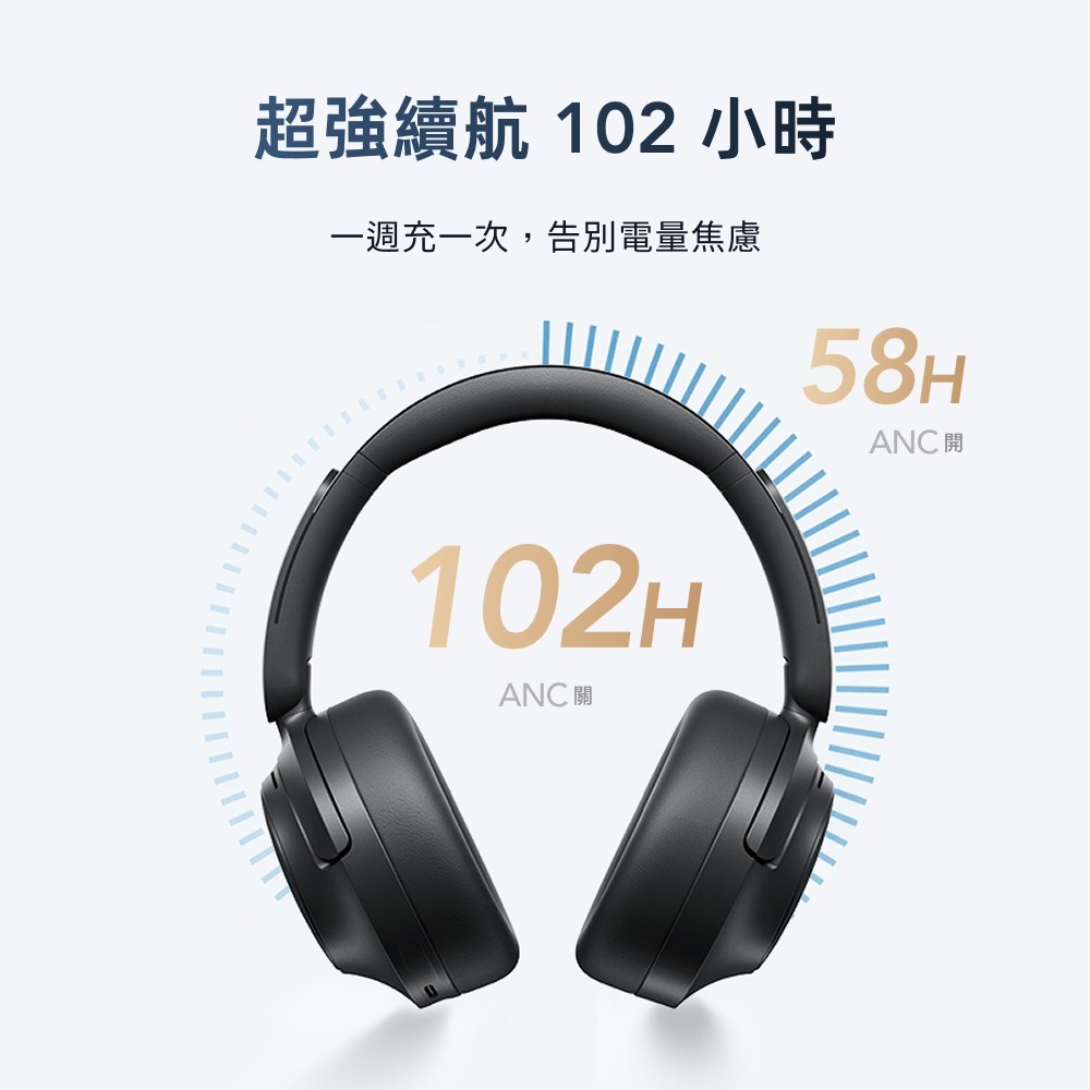 QCY 降噪 藍牙 56dB 輕量 伸縮支臂 雙模連線 耳罩式 耳機 麥克風 H3 S-細節圖9
