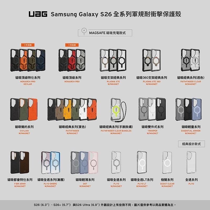 UAG 磁吸 耐衝擊 頂級版 防摔殼 保護殼 支援 MagSafe 手機殼 Galaxy S26 + Ultra-細節圖11