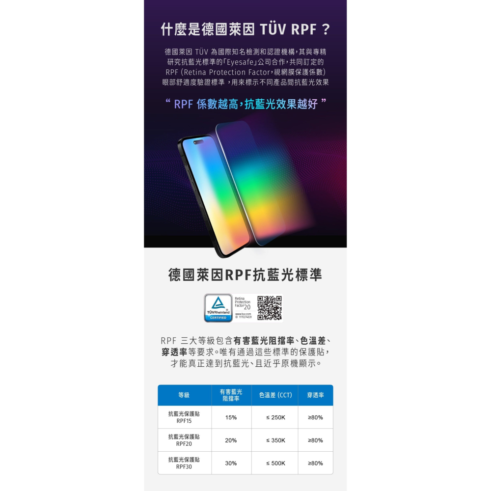 HODA AR 抗反射 抗藍光 9H 玻璃貼  保護貼 iPad A16 11吋 10.9吋-細節圖6