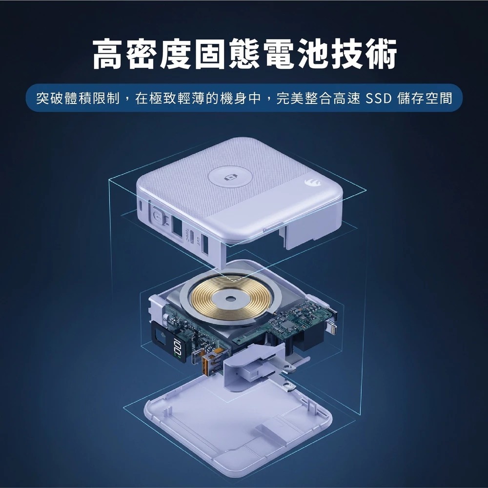 Oweida 方舟 多功能 行動電源 固態 電芯 無線充 行充 10000mAh 適用 iphone 17 16 15-細節圖3