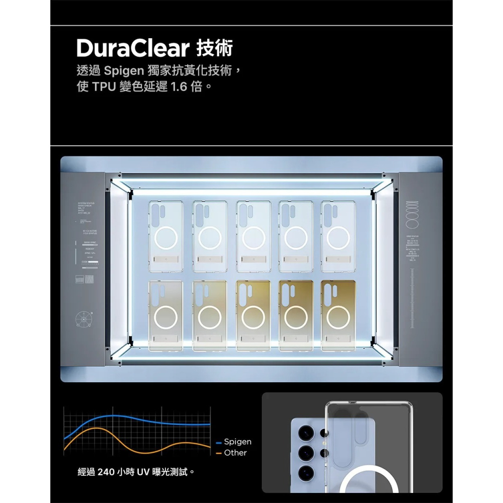 Spigen 軍規 磁吸 支架 透明殼 防摔殼 手機殼 保護殼 適用  Galaxy S26 + Ultra-細節圖3