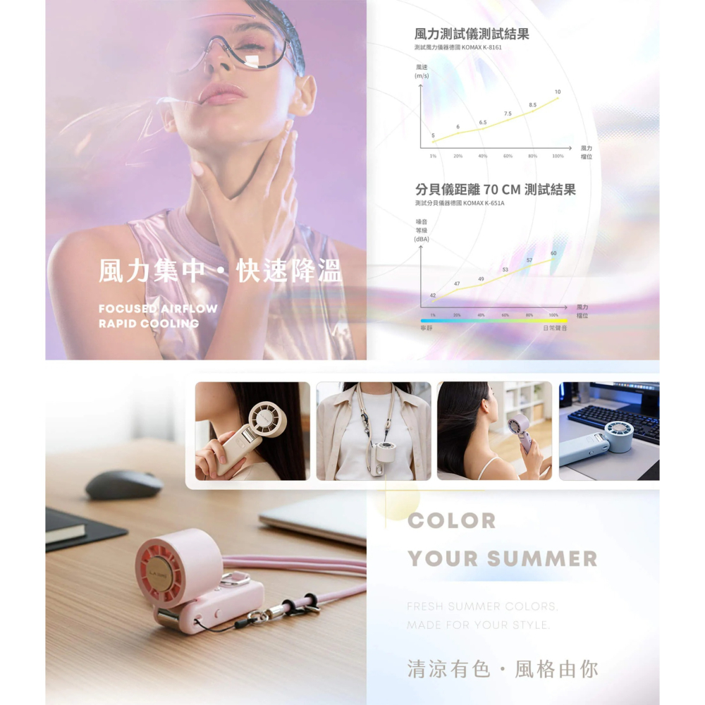 樂米 LARMI AI 手持 風扇 冰能扇 180° 旋轉 附 掛繩 AI 語音 控制-細節圖11