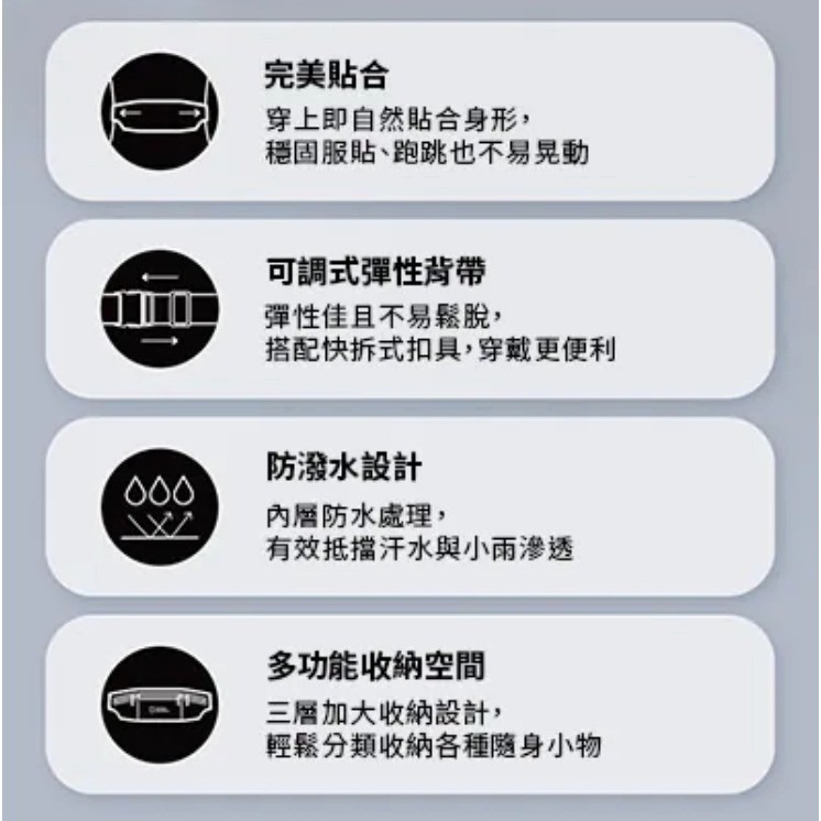 國家地理 NatGeo Running Belt 隨行運動腰包 收納包 運動包 腰包-細節圖2